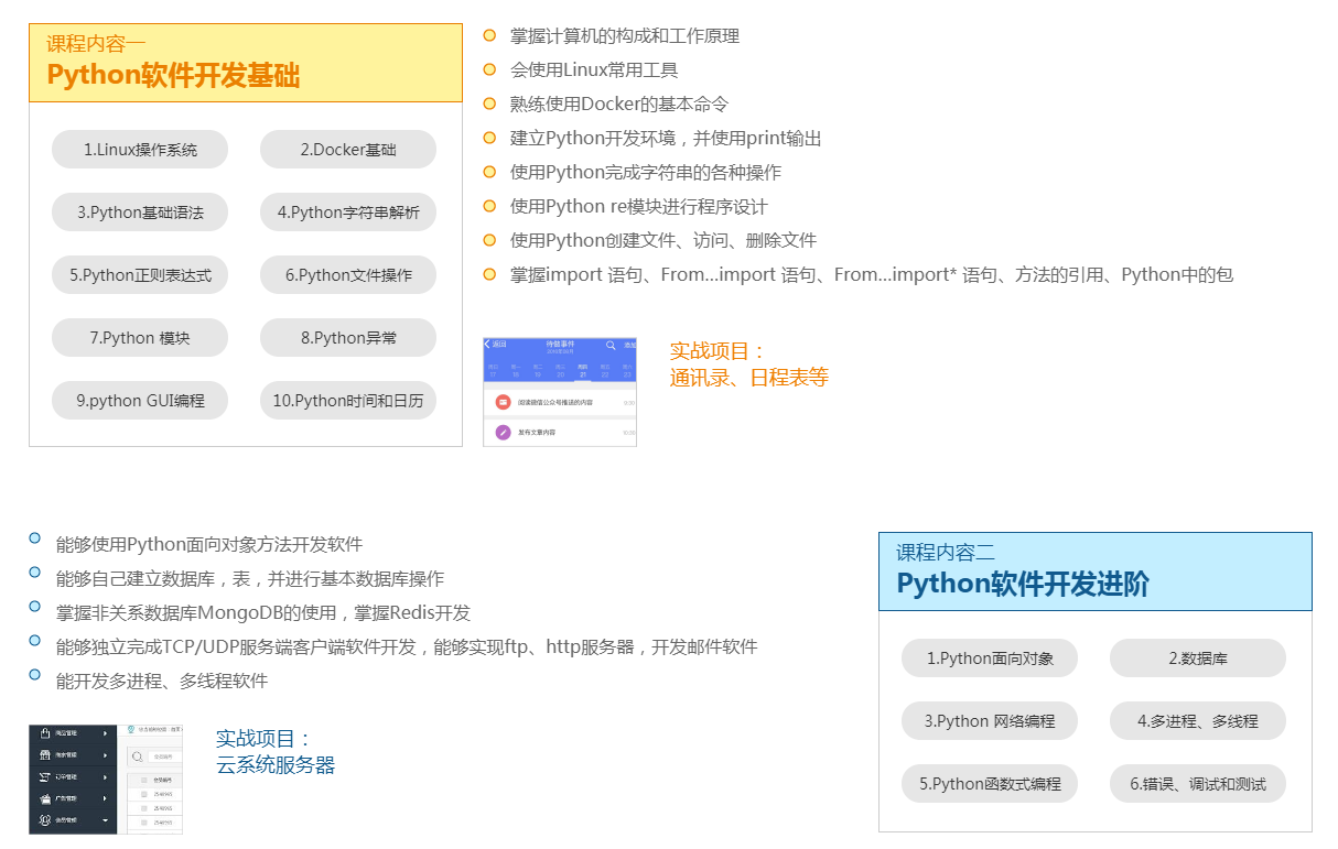 全真項(xiàng)目實(shí)戰(zhàn)化課程體系