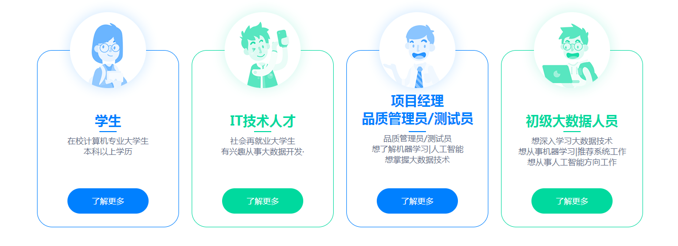 零基礎(chǔ)學(xué)習(xí)