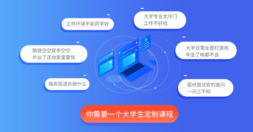 大學生